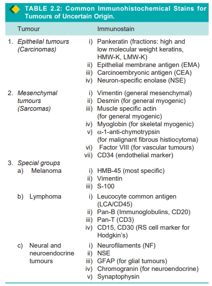 IMMUNOHISTOCHEMISTRY